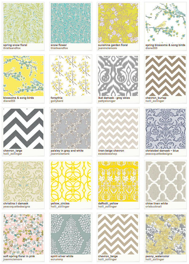 Spoonflower Wallpaper Favourites for Our Powder Room